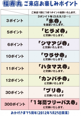 海上釣り堀 回数券 直販クーポン safetec.com.br